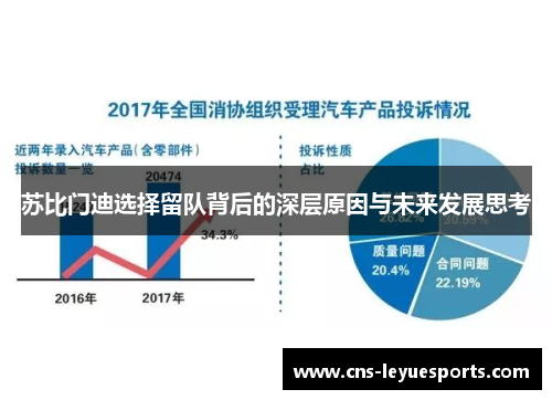 苏比门迪选择留队背后的深层原因与未来发展思考