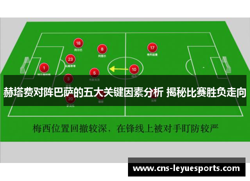 赫塔费对阵巴萨的五大关键因素分析 揭秘比赛胜负走向 赫塔费对阵巴萨的五大关键因素分析 揭秘比赛胜负走向