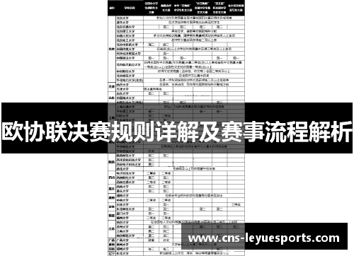 欧协联决赛规则详解及赛事流程解析 欧协联决赛规则详解及赛事流程解析