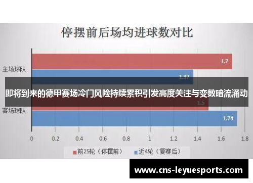 即将到来的德甲赛场冷门风险持续累积引发高度关注与变数暗流涌动