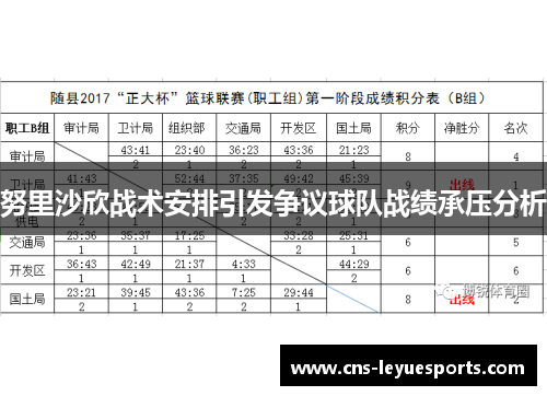 努里沙欣战术安排引发争议球队战绩承压分析